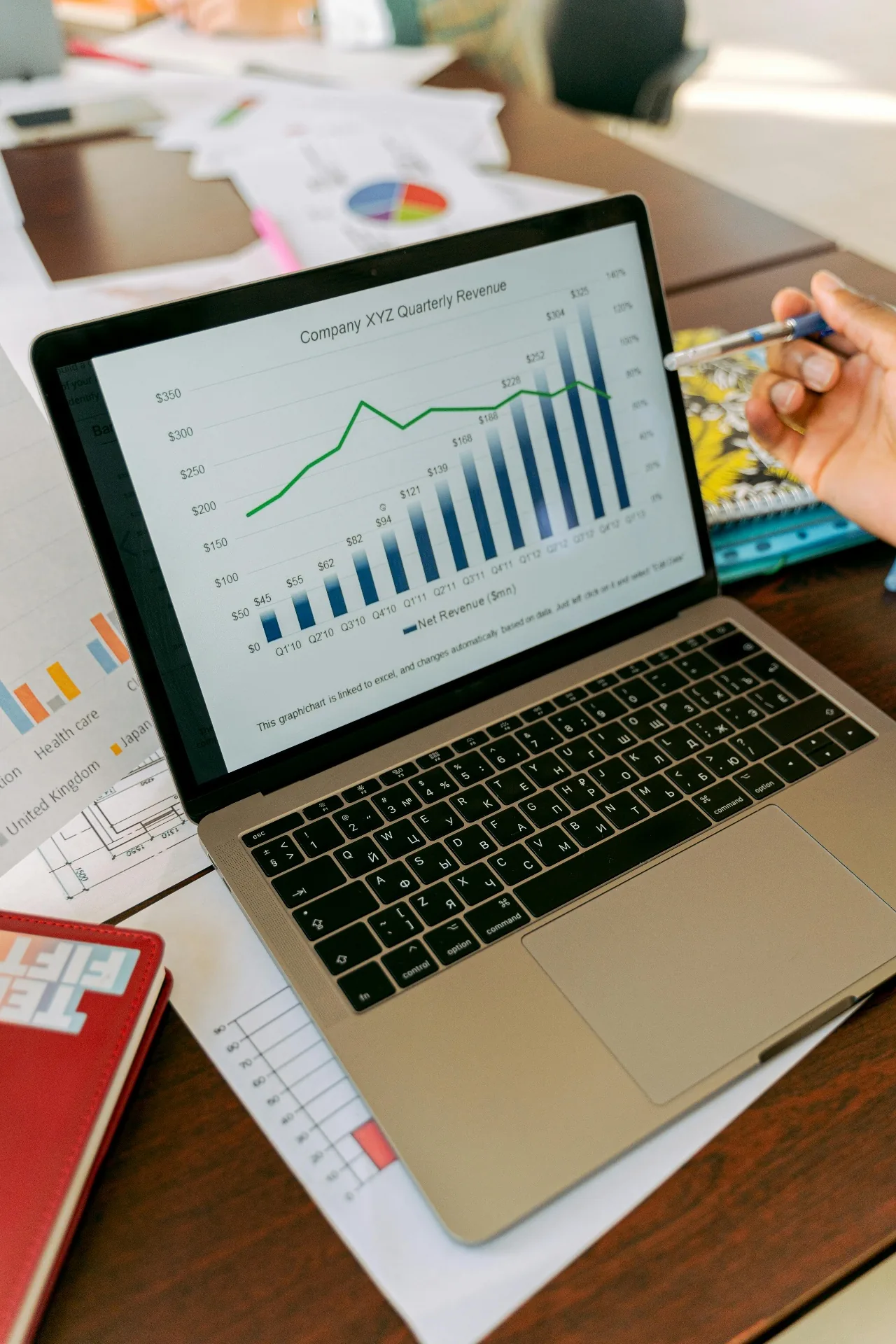 Métricas y análisis de rendimiento web